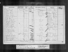Jane James 1881 Census