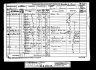 Margaret Nixon 1881 Census